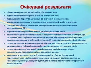 Очікувані результати
 підвищення рівня та якості освіти з іноземних мов;
 підвищення фахового рівня вчителів іноземних мов;
 підвищення інтересу та мотивації до вивчення іноземних мов;
 удосконалення мовних та мовленнєвих компетенцій учнів та вчителів;
 оснащення кабінетів іноземних мов сучасними науково-методичними
матеріалами та ТЗН;
 впровадження європейських стандартів оцінювання учнів;
 розвиток комунікативної культури та соціокультурної освіченості школярів, що
дозволить їм бути рівноправними партнерами міжкультурного спілкування
іноземними мовами в побутовій, культурній та навчально-професійній сферах;
 розвиток загальнонавчальних умінь збирати, систематизувати та узагальнювати
культурознавчу та іншу інформацію, що представляє інтерес для учнів;
 розвиток учнівської автономії, ознайомлення учнів із технологіями
самоконтролю і самооцінки рівня володіння мовою;
 виховання конкурентоздатної, компетентної особистості учня, який
перетворюється з носія академічних знань на людину соціально активну,
налаштовану на соціалізацію у суспільстві з метою практичного використання
здобутих знань.
 