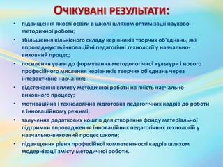 ОЧІКУВАНІ РЕЗУЛЬТАТИ:
• підвищення якості освіти в школі шляхом оптимізації науково-
методичної роботи;
• збільшення кількісного складу керівників творчих об'єднань, які
впроваджують інноваційні педагогічні технології у навчально-
виховний процес;
• посилення уваги до формування методологічної культури і нового
професійного мислення керівників творчих об'єднань через
інтерактивне навчання;
• відстеження впливу методичної роботи на якість навчально-
виховного процесу;
• мотиваційна і технологічна підготовка педагогічних кадрів до роботи
в інноваційному режимі;
• залучення додаткових коштів для створення фонду матеріальної
підтримки впровадження інноваційних педагогічних технологій у
навчально-виховний процес школи;
• підвищення рівня професійної компетентності кадрів шляхом
модернізації змісту методичної роботи.
 