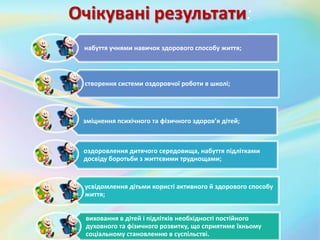 Очікувані результати:
набуття учнями навичок здорового способу життя;
створення системи оздоровчої роботи в школі;
зміцнення психічного та фізичного здоров’я дітей;
оздоровлення дитячого середовища, набуття підлітками
досвіду боротьби з життєвими труднощами;
усвідомлення дітьми користі активного й здорового способу
життя;
виховання в дітей і підлітків необхідності постійного
духовного та фізичного розвитку, що сприятиме їхньому
соціальному становленню в суспільстві.
 