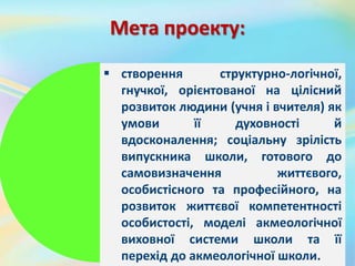 Мета проекту:
 створення структурно-логічної,
гнучкої, орієнтованої на цілісний
розвиток людини (учня і вчителя) як
умови її духовності й
вдосконалення; соціальну зрілість
випускника школи, готового до
самовизначення життєвого,
особистісного та професійного, на
розвиток життєвої компетентності
особистості, моделі акмеологічної
виховної системи школи та її
перехід до акмеологічної школи.
 