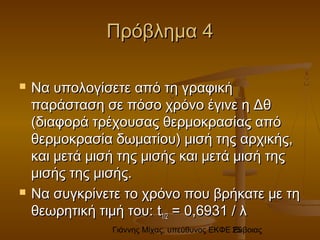 Γιάννης Μίχας, υπεύθυνος ΕΚΦΕ Εύβοιας25
Πρόβλημα 4Πρόβλημα 4
 Να υπολογίσετε από τη γραφικήΝα υπολογίσετε από τη γραφική
παράσταση σε πόσο χρόνο έγινε η Δθπαράσταση σε πόσο χρόνο έγινε η Δθ
(διαφορά τρέχουσας θερμοκρασίας από(διαφορά τρέχουσας θερμοκρασίας από
θερμοκρασία δωματίου) μισή της αρχικής,θερμοκρασία δωματίου) μισή της αρχικής,
και μετά μισή της μισής και μετά μισή τηςκαι μετά μισή της μισής και μετά μισή της
μισής της μισής.μισής της μισής.
 Να συγκρίνετε το χρόνο που βρήκατε με τηΝα συγκρίνετε το χρόνο που βρήκατε με τη
θεωρητική τιμή του:θεωρητική τιμή του: tt1/21/2 = 0,6931 /= 0,6931 / λλ
 
