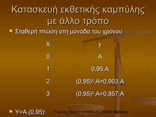 Γιάννης Μίχας, υπεύθυνος ΕΚΦΕ Εύβοιας29
Κατασκευή εκθετικής καμπύληςΚατασκευή εκθετικής καμπύλης
με άλλο τρόπομε άλλο τρόπο
 Σταθερή πτώση στη μονάδα του χρόνουΣταθερή πτώση στη μονάδα του χρόνου
 Υ=Α.(0,95)Υ=Α.(0,95)xx
XX yy
00 AA
11 0,95.A0,95.A
22 (0,95)(0,95)22
.A=0,903.A.A=0,903.A
33 (0,95)(0,95)33
.A=0,857.A.A=0,857.A
 