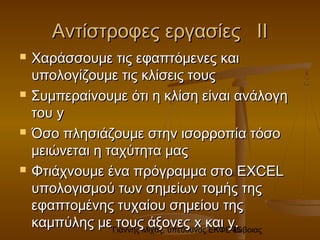 Γιάννης Μίχας, υπεύθυνος ΕΚΦΕ Εύβοιας45
Αντίστροφες εργασίες ΙΙΑντίστροφες εργασίες ΙΙ
 Χαράσσουμε τις εφαπτόμενες καιΧαράσσουμε τις εφαπτόμενες και
υπολογίζουμε τις κλίσεις τουςυπολογίζουμε τις κλίσεις τους
 Συμπεραίνουμε ότι η κλίση είναι ανάλογηΣυμπεραίνουμε ότι η κλίση είναι ανάλογη
τουτου yy
 Όσο πλησιάζουμε στην ισορροπία τόσοΌσο πλησιάζουμε στην ισορροπία τόσο
μειώνεται η ταχύτητα μαςμειώνεται η ταχύτητα μας
 Φτιάχνουμε ένα πρόγραμμα στοΦτιάχνουμε ένα πρόγραμμα στο EXCELEXCEL
υπολογισμού των σημείων τομής τηςυπολογισμού των σημείων τομής της
εφαπτομένης τυχαίου σημείου τηςεφαπτομένης τυχαίου σημείου της
καμπύλης με τους άξονεςκαμπύλης με τους άξονες xx καικαι y.y.
 