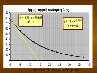 Γιάννης Μίχας, υπεύθυνος ΕΚΦΕ Εύβοιας47
άμμος - αρχική ταχύτητα ψύξης
y = 79,58e-0,0705x
R2
= 0,9988
y = -5,611x + 79,508
R2
= 1
0
10
20
30
40
50
60
70
80
90
0 5 10 15 20 25 30 35 40
 