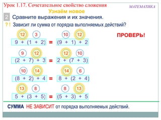 9 + (1 + 2) (9 + 1) + 2
(2 + 7) + 3 2 + (7 + 3)
(8 + 2) + 4 8 + (2 + 4)
5 + (3 + 5) (5 + 3) + 5
СУММА НЕ ЗАВИСИТ от порядка выполняемых действий.
МАТЕМАТИКА
2 Сравните выражения и их значения.
ПРОВЕРЬ!
? ! Зависит ли сумма от порядка выполняемых действий?
12 3 10 12
9 12 12 10
10 14 14 6
13 8 8 13
Узнаём новое
Урок 1.17. Сочетательное свойство сложения
 