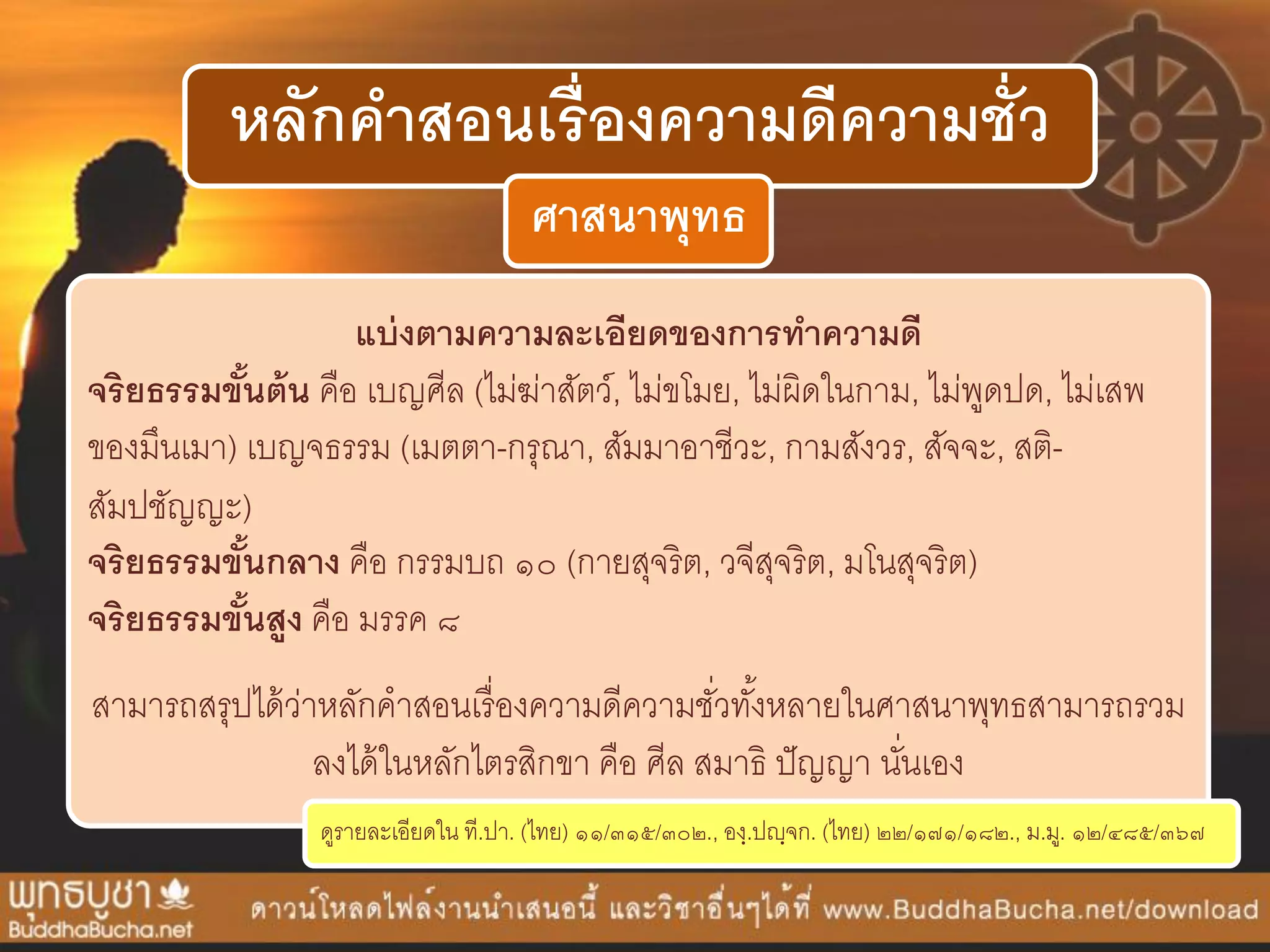 หลักคาสอนเรื่องความดีความชั่ว
ศาสนาพุทธ
แบ่งตามความละเอียดของการทาความดี
จริยธรรมขั้นต้น คือ เบญศีล (ไม่ฆ่ำสัตว์, ไม่ขโมย, ไม่ผิดในกำม, ไม่พูดปด, ไม่เสพ
ของมึนเมำ) เบญจธรรม (เมตตำ-กรุณำ, สัมมำอำชีวะ, กำมสังวร, สัจจะ, สติ-
สัมปชัญญะ)
จริยธรรมขั้นกลาง คือ กรรมบถ ๑๐ (กำยสุจริต, วจีสุจริต, มโนสุจริต)
จริยธรรมขั้นสูง คือ มรรค ๘
สำมำรถสรุปได้ว่ำหลักคำสอนเรื่องควำมดีควำมชั่วทั้งหลำยในศำสนำพุทธสำมำรถรวม
ลงได้ในหลักไตรสิกขำ คือ ศีล สมำธิ ปัญญำ นั่นเอง
ดูรำยละเอียดใน ที.ปำ. (ไทย) ๑๑/๓๑๕/๓๐๒., องฺ.ปญฺจก. (ไทย) ๒๒/๑๗๑/๑๘๒., ม.มู. ๑๒/๔๘๕/๓๖๗
 