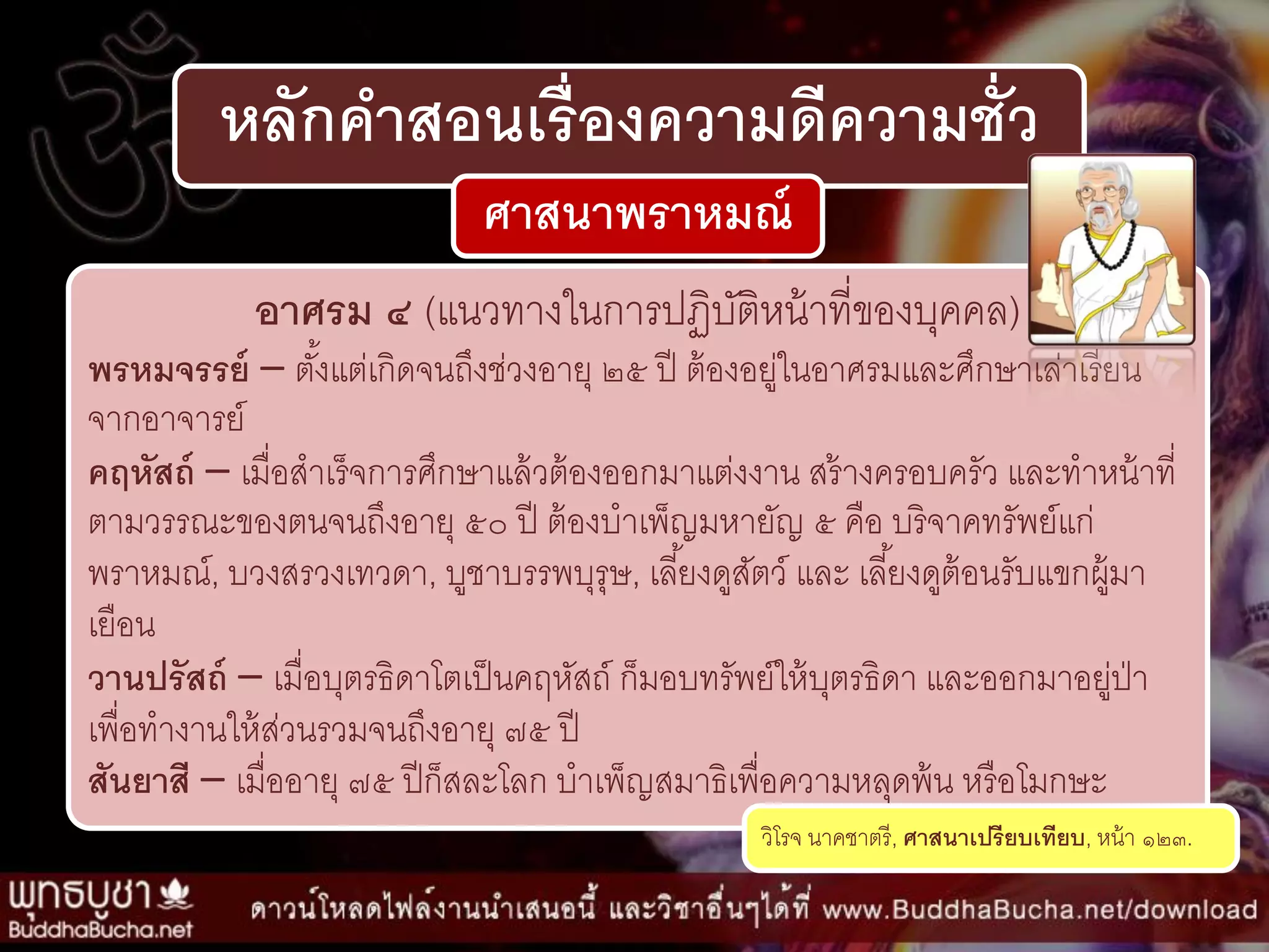 หลักคาสอนเรื่องความดีความชั่ว
ศาสนาพราหมณ์
อาศรม ๔ (แนวทำงในกำรปฏิบัติหน้ำที่ของบุคคล)
พรหมจรรย์ – ตั้งแต่เกิดจนถึงช่วงอำยุ ๒๕ ปี ต้องอยู่ในอำศรมและศึกษำเล่ำเรียน
จำกอำจำรย์
คฤหัสถ์ – เมื่อสำเร็จกำรศึกษำแล้วต้องออกมำแต่งงำน สร้ำงครอบครัว และทำหน้ำที่
ตำมวรรณะของตนจนถึงอำยุ ๕๐ ปี ต้องบำเพ็ญมหำยัญ ๕ คือ บริจำคทรัพย์แก่
พรำหมณ์, บวงสรวงเทวดำ, บูชำบรรพบุรุษ, เลี้ยงดูสัตว์ และ เลี้ยงดูต้อนรับแขกผู้มำ
เยือน
วานปรัสถ์ – เมื่อบุตรธิดำโตเป็นคฤหัสถ์ ก็มอบทรัพย์ให้บุตรธิดำ และออกมำอยู่ป่ำ
เพื่อทำงำนให้ส่วนรวมจนถึงอำยุ ๗๕ ปี
สันยาสี – เมื่ออำยุ ๗๕ ปีก็สละโลก บำเพ็ญสมำธิเพื่อควำมหลุดพ้น หรือโมกษะ
วิโรจ นำคชำตรี, ศาสนาเปรียบเทียบ, หน้ำ ๑๒๓.
 