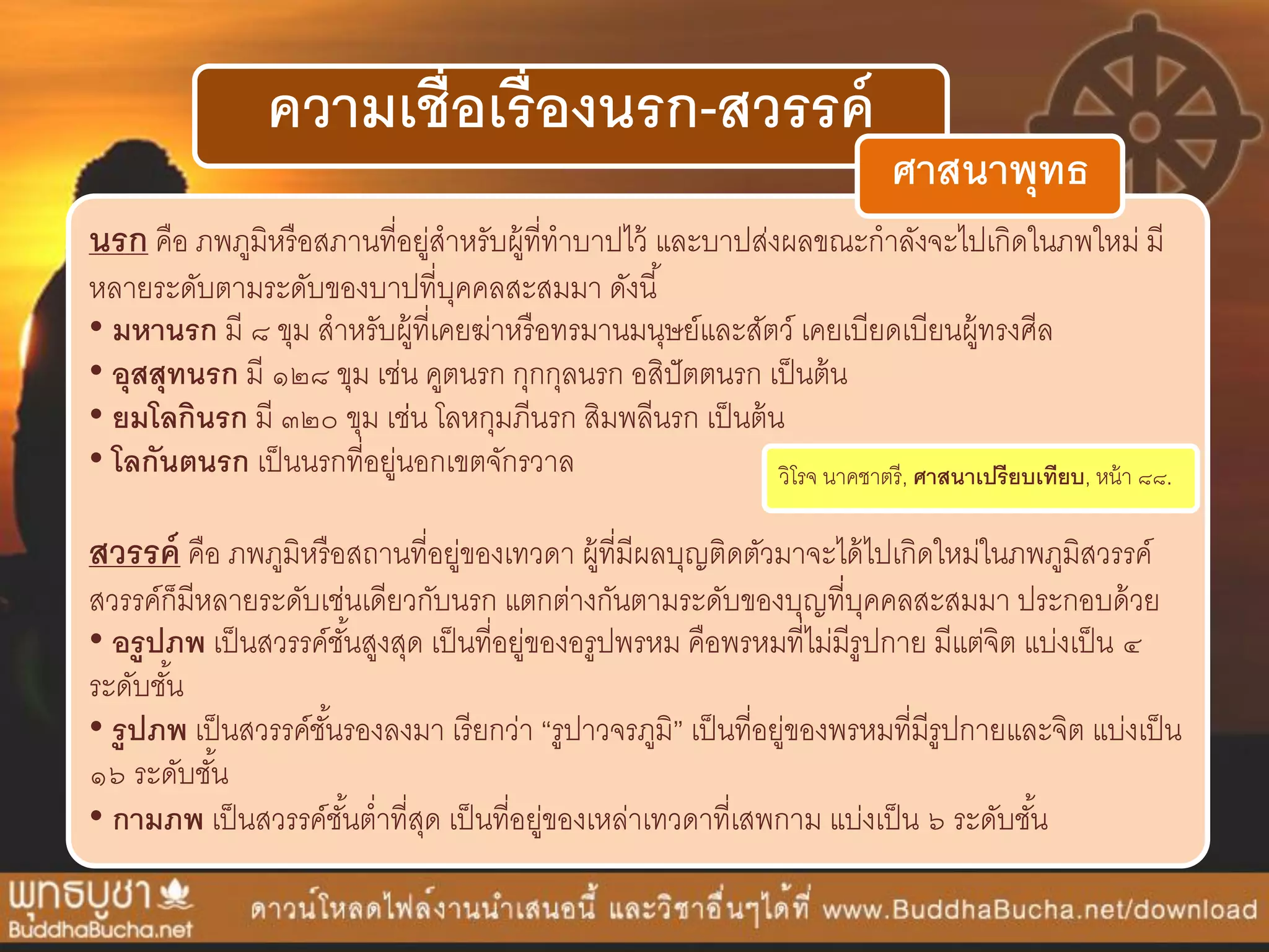 ความเชื่อเรื่องนรก-สวรรค์
นรก คือ ภพภูมิหรือสภำนที่อยู่สำหรับผู้ที่ทำบำปไว้ และบำปส่งผลขณะกำลังจะไปเกิดในภพใหม่ มี
หลำยระดับตำมระดับของบำปที่บุคคลสะสมมำ ดังนี้
• มหานรก มี ๘ ขุม สำหรับผู้ที่เคยฆ่ำหรือทรมำนมนุษย์และสัตว์ เคยเบียดเบียนผู้ทรงศีล
• อุสสุทนรก มี ๑๒๘ ขุม เช่น คูตนรก กุกกุลนรก อสิปัตตนรก เป็นต้น
• ยมโลกินรก มี ๓๒๐ ขุม เช่น โลหกุมภีนรก สิมพลีนรก เป็นต้น
• โลกันตนรก เป็นนรกที่อยู่นอกเขตจักรวำล
สวรรค์ คือ ภพภูมิหรือสถำนที่อยู่ของเทวดำ ผู้ที่มีผลบุญติดตัวมำจะได้ไปเกิดใหม่ในภพภูมิสวรรค์
สวรรค์ก็มีหลำยระดับเช่นเดียวกับนรก แตกต่ำงกันตำมระดับของบุญที่บุคคลสะสมมำ ประกอบด้วย
• อรูปภพ เป็นสวรรค์ชั้นสูงสุด เป็นที่อยู่ของอรูปพรหม คือพรหมที่ไม่มีรูปกำย มีแต่จิต แบ่งเป็น ๔
ระดับชั้น
• รูปภพ เป็นสวรรค์ชั้นรองลงมำ เรียกว่ำ “รูปำวจรภูมิ” เป็นที่อยู่ของพรหมที่มีรูปกำยและจิต แบ่งเป็น
๑๖ ระดับชั้น
• กามภพ เป็นสวรรค์ชั้นต่ำที่สุด เป็นที่อยู่ของเหล่ำเทวดำที่เสพกำม แบ่งเป็น ๖ ระดับชั้น
วิโรจ นำคชำตรี, ศาสนาเปรียบเทียบ, หน้ำ ๘๘.
ศาสนาพุทธ
 