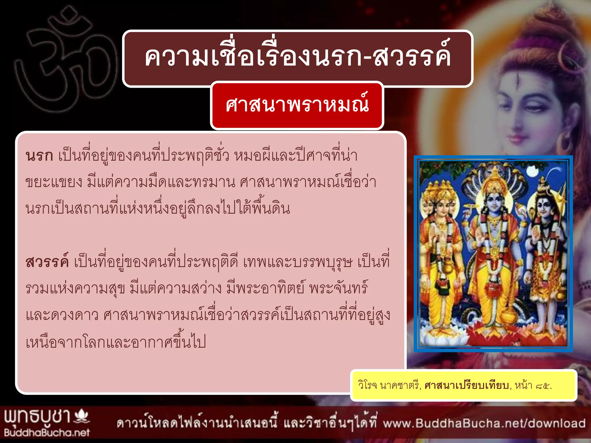 ความเชื่อเรื่องนรก-สวรรค์
ศาสนาพราหมณ์
นรก เป็นที่อยู่ของคนที่ประพฤติชั่ว หมอผีและปีศำจที่น่ำ
ขยะแขยง มีแต่ควำมมืดและทรมำน ศำสนำพรำหมณ์เชื่อว่ำ
นรกเป็นสถำนที่แห่งหนึ่งอยู่ลึกลงไปใต้พื้นดิน
สวรรค์ เป็นที่อยู่ของคนที่ประพฤติดี เทพและบรรพบุรุษ เป็นที่
รวมแห่งควำมสุข มีแต่ควำมสว่ำง มีพระอำทิตย์ พระจันทร์
และดวงดำว ศำสนำพรำหมณ์เชื่อว่ำสวรรค์เป็นสถำนที่ที่อยู่สูง
เหนือจำกโลกและอำกำศขึ้นไป
วิโรจ นำคชำตรี, ศาสนาเปรียบเทียบ, หน้ำ ๘๕.
 