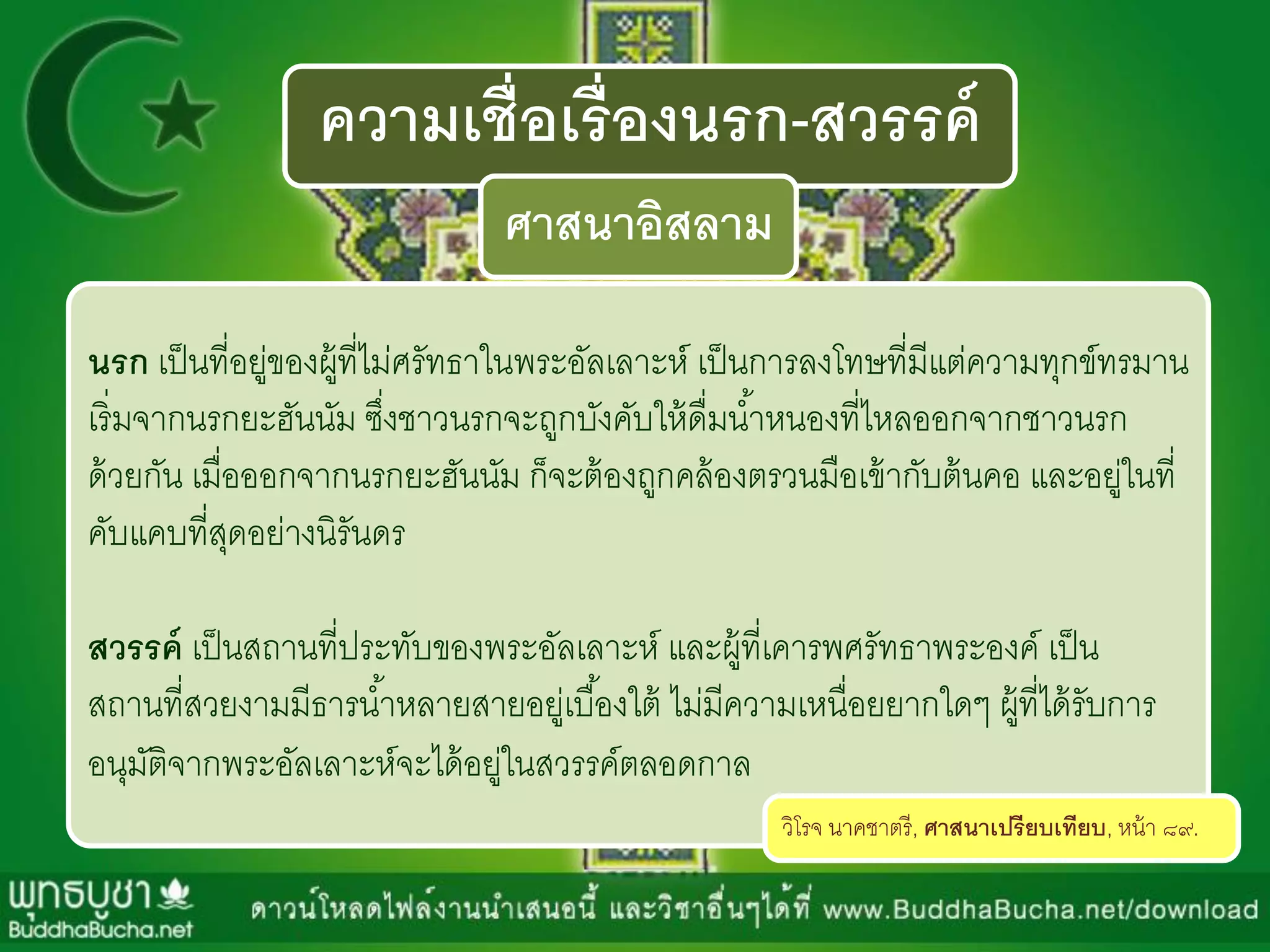 ความเชื่อเรื่องนรก-สวรรค์
ศาสนาอิสลาม
นรก เป็นที่อยู่ของผู้ที่ไม่ศรัทธำในพระอัลเลำะห์ เป็นกำรลงโทษที่มีแต่ควำมทุกข์ทรมำน
เริ่มจำกนรกยะฮันนัม ซึ่งชำวนรกจะถูกบังคับให้ดื่มน้ำหนองที่ไหลออกจำกชำวนรก
ด้วยกัน เมื่อออกจำกนรกยะฮันนัม ก็จะต้องถูกคล้องตรวนมือเข้ำกับต้นคอ และอยู่ในที่
คับแคบที่สุดอย่ำงนิรันดร
สวรรค์ เป็นสถำนที่ประทับของพระอัลเลำะห์ และผู้ที่เคำรพศรัทธำพระองค์ เป็น
สถำนที่สวยงำมมีธำรน้ำหลำยสำยอยู่เบื้องใต้ ไม่มีควำมเหนื่อยยำกใดๆ ผู้ที่ได้รับกำร
อนุมัติจำกพระอัลเลำะห์จะได้อยู่ในสวรรค์ตลอดกำล
วิโรจ นำคชำตรี, ศาสนาเปรียบเทียบ, หน้ำ ๘๙.
 