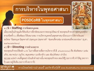 การบริหารในพุทธศาสนา
๓.) S – Staffing การจัดสรรบุคคล
เมื่อบวชเป็นภิกษุแล้วก็ต้องรับการฝึกหัดอบรมจากพระอุปปัชฌาย์ พระพุทธเจ้าทรงจาแนกบุคคลไป
ตามจริตทั้ง ๖ เพื่อพัฒนาให้เหมาะสม การบริหารบุคคลในพุทธศาสนามีระบบการให้รางวัลและ
ลงโทษ “นิคฺคณฺเห นิคฺคหารห ปคฺคณฺเห ปคฺคหารห” “ข่มคนที่ควรข่ม ยกย่องคนที่ควรยกย่อง” (ขุ.ชา.
๒๗/๒๔๔๒/๕๓๑)
๔.) D – Directing การอานวยการ
พระพุทธเจ้าทรงใช้หลัก ๔ ส. ในการสื่่อสารเพื่อการบริหาร (ที.สี. ๙/๑๙๘/๑๖๑) คือ สันทัสสนา (แจ่ม
แจ้ง), สมาทปนา (จูงใจ), สมุตเตชนา (แกล้วกล้า) และ สัมปหังสนา (ร่าเริง)
ตถาคต แปลว่า คนที่พูดอย่างไรแล้วทาอย่างนั้น พระพุทธเจ้าทรง สอนให้รู้ (ยถาวาที) ทาให้ดู (ตถากา
รี) และ อยู่ให้เห็น (ยถาวาที ตถาการี)
POSDCoRB ในพุทธศาสนา
 