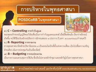 การบริหารในพุทธศาสนา
๕.) C – Controlling การกากับดูแล
พระพุทธเจ้าทรงบัญญัติพระวินัยเพื่อเป็นการกากับดูแลคณะสงฆ์ เมื่อมีข้อขัดแย้ง เรียกว่าอธิกรณ์
เกิดขึ้น จะใช้วิธีระงับอธิกรณ์เรียกว่า อธิกรณสมถะ ๗ ประการ (วิ.มหา. ๒/๘๗๙/๕๗๑)กาหนดไว้
๖.) R- Reporting การรายงาน
ทางพุทธศาสนามีหลักอปริหานิยธรรม ๗ เป็นธรรมไม่เป็นที่ตั้งแห่งความเสื่อม เป็นไปเพื่อความเจริญ
ฝ่ายเดียว เน้นการประชุมกันเป็นเนืองนิตย์
๗.) B – Budgeting การงบประมาณ
เป็นการวางแผนควบคุมการใช้เงิน ซึ่งเป็นไปตามหลักจักขุมาและหลักวิธูโรในทางพุทธศาสนา
POSDCoRB ในพุทธศาสนา
 