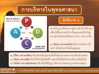 การบริหารในพุทธศาสนา
อิทธิบาท ๔
หมายถึง ฐานหรือหนทางสู่ความสาเร็จ หรือ คุณ
เครื่องให้ถึงความสาเร็จ เป็นคุณธรรมที่นาไปสู่
ความสาเร็จแห่งผลที่มุ่งหมาย มี ๔ ประการ คือ
๑.) ฉันทะ (ความพอใจ) คือ ความต้องการที่
จะทา ใฝ่ใจรักจะทาสิ่งนั้นอยู่เสมอ
๒.) วิริยะ (ความเพียร) คือ ขยันหมั่นประกอบสิ่งนั้นด้วยความพยายาม เข้มแข็ง อดทน
๓.) จิตตะ (ความคิด) คือ ตั้งจิตรับรู้ในสิ่งที่ทา และทาสิ่งนั้นด้วยความคิด เอาจิตฝักใฝ่
๔.) วิมังสา (ความไตร่ตรอง) คือ หมั่นใช้ปัญญา พิจารณาใคร่ครวญ ตรวจหาเหตุผล
 
