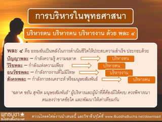 การบริหารในพุทธศาสนา
บริหารตน บริหารคน บริหารงาน ด้วย พละ ๔
พละ ๔ คือ ธรรมอันเป็นพลังในการดาเนินชีวิตให้ประสบความสาเร็จ ประกอบด้วย
ปัญญาพละ – กาลังความรู้ ความฉลาด
วิริยพละ – กาลังแห่งความเพียร
อนวัชชพละ – กาลังการงานที่ไม่มีโทษ
สังคหพละ – กาลังการสงเคราะห์ หรือมนุษยสัมพันธ์
“ฉลาด ขยัน สุจริต มนุษยสัมพันธ์” ผู้บริหารและผู้นาที่ดีต้องมีให้ครบ ควรพิจารณา
ตนเองว่าขาดข้อใด และพัฒนาให้เท่าเทียมกัน
บริหารตน
บริหารตน
บริหารงาน
บริหารคน
 