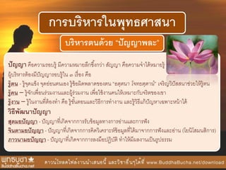 การบริหารในพุทธศาสนา
บริหารตนด้วย “ปัญญาพละ”
ปัญญา คือความรอบรู้ มีความหมายลึกซึ้งกว่า สัญญา คือความจาได้หมายรู้
ผู้บริหารต้องมีปัญญารอบรู้ใน ๓ เรื่อง คือ
รู้ตน - รู้จุดแข็ง จุดอ่อนตนเอง รู้ข้อผิดพลาดของตน “อตฺตนา โจทยตฺตาน” เจริญวิปัสสนาช่วยให้รู้ตน
รู้คน – รู้จักเพื่อนร่วมงานและผู้ร่วมงาน เพื่อใช้งานคนให้เหมาะกับจริตของเขา
รู้งาน – รู้ในงานที่ต้องทา คือ รู้ขั้นตอนและวิธีการทางาน และรู้วิธีแก้ปัญหาเฉพาะหน้าได้
วิธีพัฒนาปัญญา
สุตมยปัญญา - ปัญญาที่เกิดจากการรับข้อมูลทางการอ่านและการฟัง
จินตามยปัญญา - ปัญญาที่เกิดจากการคิดวิเคราะห์ข้อมูลที่ได้มาจากการฟังและอ่าน (โยนิโสมนสิการ)
ภาวนามยปัญญา - ปัญญาที่เกิดจากการลงมือปฏิบัติ ทาให้มีผลงานเป็นรูปธรรม
 