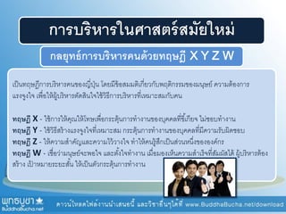 การบริหารในศาสตร์สมัยใหม่
กลยุทธ์การบริหารคนด้วยทฤษฎี X Y Z W
เป็นทฤษฎีการบริหารคนของญี่ปุ่น โดยมีข้อสมมติเกี่ยวกับพฤติกรรมของมนุษย์ ความต้องการ
แรงจูงใจ เพื่อให้ผู้บริหารตัดสินใจใช้วิธีการบริหารที่เหมาะสมกับคน
ทฤษฎี X - ใช้การให้คุณให้โทษเพื่อกระตุ้นการทางานของบุคคลที่ขี้เกียจ ไม่ชอบทางาน
ทฤษฎี Y - ใช้วิธีสร้างแรงจูงใจที่เหมาะสม กระตุ้นการทางานของบุคคลที่มีความรับผิดชอบ
ทฤษฎี Z - ให้ความสาคัญและความไว้วางใจ ทาให้คนรู้สึกเป็นส่วนหนึ่งขององค์กร
ทฤษฎี W - เชื่อว่ามนุษย์จะพอใจ และตั้งใจทางาน เมื่อมองเห็นความสาเร็จที่สัมผัสได้ ผู้บริหารต้อง
สร้าง เป้ าหมายระยะสั้น ให้เป็นตัวกระตุ้นการทางาน
 