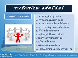 การบริหารในศาสตร์สมัยใหม่
กลยุทธ์การสร้างทีม ๑.) ทาความรู้จักกับผู้ร่วมทีม
๒.) กาหนดจุดมุ่งหมายของทีม
๓.) ทาบทบาทของแต่ละคนให้กระจ่าง
๔.) สร้างบรรทัดฐานขององค์กรขึ้นมา
๕.) ตั้งแผนขึ้นมาแต่ละงาน
๖.) สนับสนุนให้มีการถามคาถาม
๗.) แจกจ่ายความดีความชอบ
๘.) เน้นการมีส่วนร่วม
๙.) เฉลิมฉลองความสาเร็จ
๑๐.) ประเมินความมีประสิทธิภาพของทีม
 