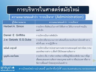 การบริหารในศาสตร์สมัยใหม่
ความหมายของคาว่า “การบริหาร” (Administration)
ผู้ให้ความหมาย ความหมายของคาว่า “การบริหาร”
Herbert A. Simon การบริหาร คือศิลปะในการทาให้สิ่งต่างๆ ได้รับการกระทาจนเป็น
ผลสาเร็จ
Daniel E Griffiths การบริหารเป็นการตัดสินใจ
J.w. Getzels E.G.Guba การบริหารคือกระบวนการทางสังคมที่ประกอบด้วยทางโครงสร้างทาง
หน้าที่ และ ทางปฏิบัติการ
อนันต์ เกตุวงศ์ การบริหารเป็นการประสานความพยายามของมนุษย์ (อย่างน้อย 2 คน)
และทรัพยากรต่าง ๆ เพื่อทาให้เกิดผลตามต้องการ
บุญทัน ดอกไธสง การบริหาร คือ การจัดการทรัพยากรที่มีอยู่ให้มีประสิทธิภาพมากที่สุด
เพื่อตอบสนองความต้องการของบุคคล องค์การ หรือประเทศ หรือการ
จัดการเพื่อผลกาไรของทุกคนในองค์การ
 