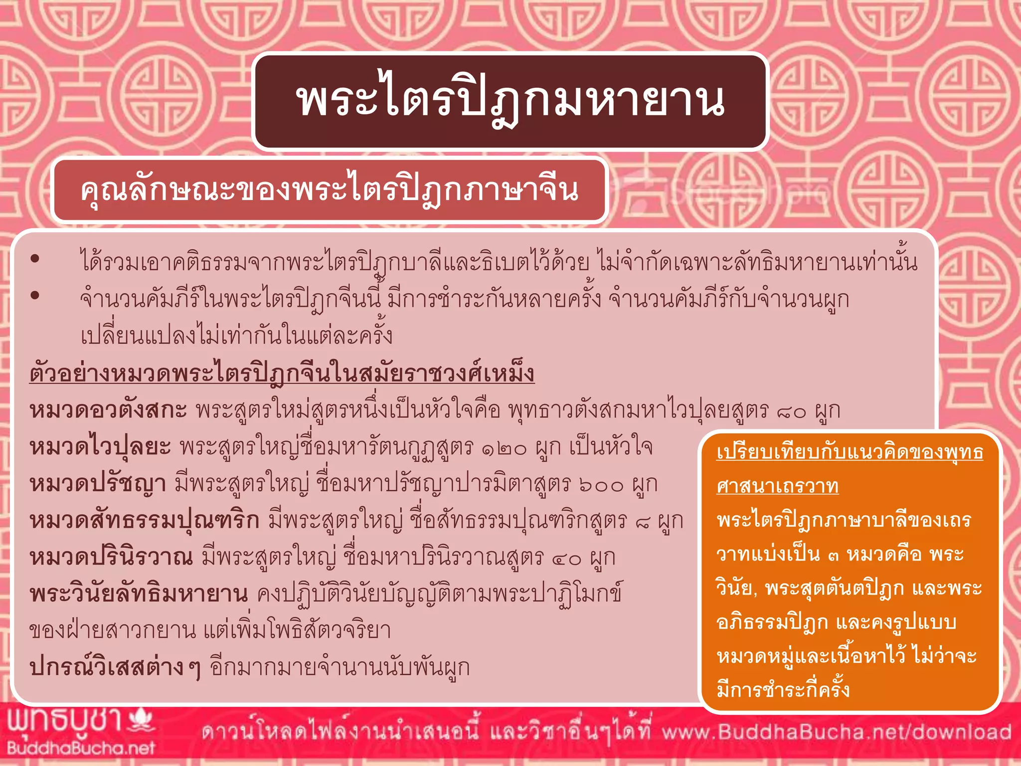 • ได้รวมเอาคติธรรมจากพระไตรปิฎกบาลีและธิเบตไว้ด้วย ไม่จากัดเฉพาะลัทธิมหายานเท่านั้น
• จานวนคัมภีร์ในพระไตรปิฎกจีนนี้มีการชาระกันหลายครั้ง จานวนคัมภีร์กับจานวนผูก
เปลี่ยนแปลงไม่เท่ากันในแต่ละครั้ง
ตัวอย่ำงหมวดพระไตรปิฎกจีนในสมัยรำชวงศ์เหม็ง
หมวดอวตังสกะ พระสูตรใหม่สูตรหนึ่งเป็นหัวใจคือ พุทธาวตังสกมหาไวปุลยสูตร ๘๐ ผูก
หมวดไวปุลยะ พระสูตรใหญ่ชื่อมหารัตนกูฏสูตร ๑๒๐ ผูก เป็นหัวใจ
หมวดปรัชญำ มีพระสูตรใหญ่ ชื่อมหาปรัชญาปารมิตาสูตร ๖๐๐ ผูก
หมวดสัทธรรมปุณฑริก มีพระสูตรใหญ่ ชื่อสัทธรรมปุณฑริกสูตร ๘ ผูก
หมวดปรินิรวำณ มีพระสูตรใหญ่ ชื่อมหาปรินิรวาณสูตร ๔๐ ผูก
พระวินัยลัทธิมหำยำน คงปฏิบัติวินัยบัญญัติตามพระปาฏิโมกข์
ของฝ่ายสาวกยาน แต่เพิ่มโพธิสัตวจริยา
ปกรณ์วิเสสต่ำงๆ อีกมากมายจานานนับพันผูก
คุณลักษณะของพระไตรปิฎกภำษำจีน
พระไตรปิฎกมหำยำน
เปรียบเทียบกับแนวคิดของพุทธ
ศำสนำเถรวำท
พระไตรปิฎกภำษำบำลีของเถร
วำทแบ่งเป็น ๓ หมวดคือ พระ
วินัย, พระสุตตันตปิฎก และพระ
อภิธรรมปิฎก และคงรูปแบบ
หมวดหมู่และเนื้อหำไว้ ไม่ว่ำจะ
มีกำรชำระกี่ครั้ง
 