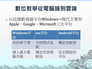 數位教學從電腦端到雲端
 以往微軟視窗平台Windows→現代主要有
Apple、Google、Microsoft三大平台
Windows平
台
ios平台 Android平台
市佔率下滑 半封閉式系
統
穩定性較差
個人最大電
腦市場
穩定性表現
較佳
完全開放的
平台
 