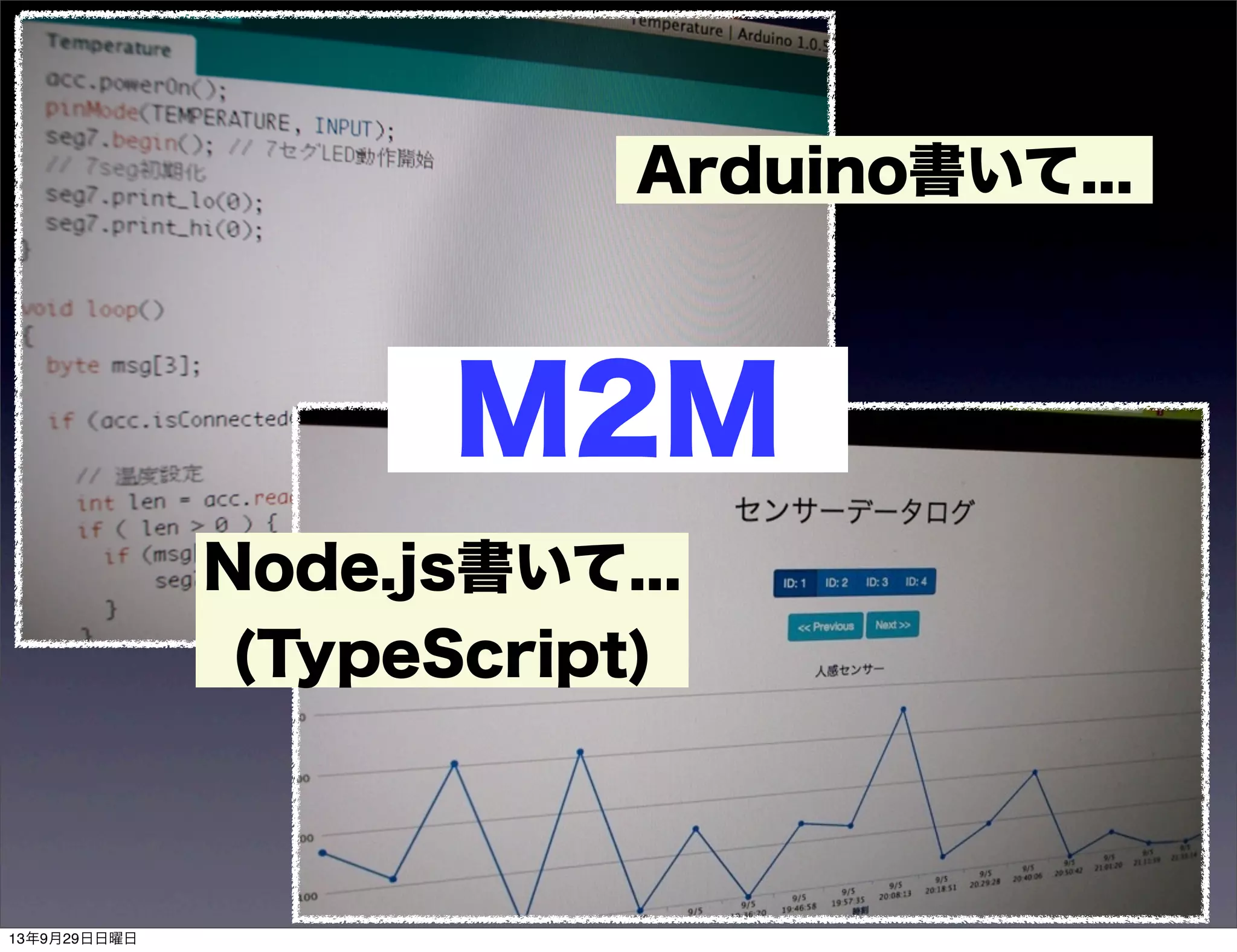Arduino書いて...
Node.js書いて...
(TypeScript)
M2M
13年9月29日日曜日
 