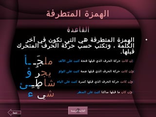 ‫افلمتطرفة‬ ‫افلهمزة‬
•‫آخر‬ ‫في‬ ‫تكون‬ ‫افلتي‬ ‫هي‬ ‫افلمتطرفة‬ ‫افلهمزة‬
‫افلمتحرك‬ ‫افلحرف‬ ‫حركة‬ ‫حسب‬ ‫وتكتب‬ ، ‫افلكلمة‬
.‫قبلها‬
‫افلرئيسة‬ ‫افلقائمة‬
‫ـأ‬ ‫مل‬‫جـ‬َ
‫ؤ‬ ‫يج‬‫ر‬ُ
‫ـئ‬ ‫شا‬‫ـ‬ِ ‫ط‬
‫ء‬ ‫ش‬‫ي‬ْ
‫كانت‬ ‫وإن‬‫مة‬‫ض‬ ‫قبلها‬ ‫افلذي‬ ‫افلحرف‬ ‫حركة‬‫افلواو‬ ‫على‬ ‫كتبت‬ :
‫كانت‬ ‫إن‬‫فتحة‬ ‫قبلها‬ ‫افلذي‬ ‫افلحرف‬ ‫حركة‬‫الفلف‬ ‫على‬ ‫كتبت‬ :
‫كانت‬ ‫وإن‬‫كسرة‬ ‫قبلها‬ ‫افلذي‬ ‫افلحرف‬ ‫حركة‬‫افلياء‬ ‫على‬ ‫كتبت‬ :
‫كان‬ ‫وإن‬‫ساكنا‬ ‫قبلها‬ ‫ما‬‫افلسطر‬ ‫على‬ ‫كتبت‬ :
‫تتمة‬
 