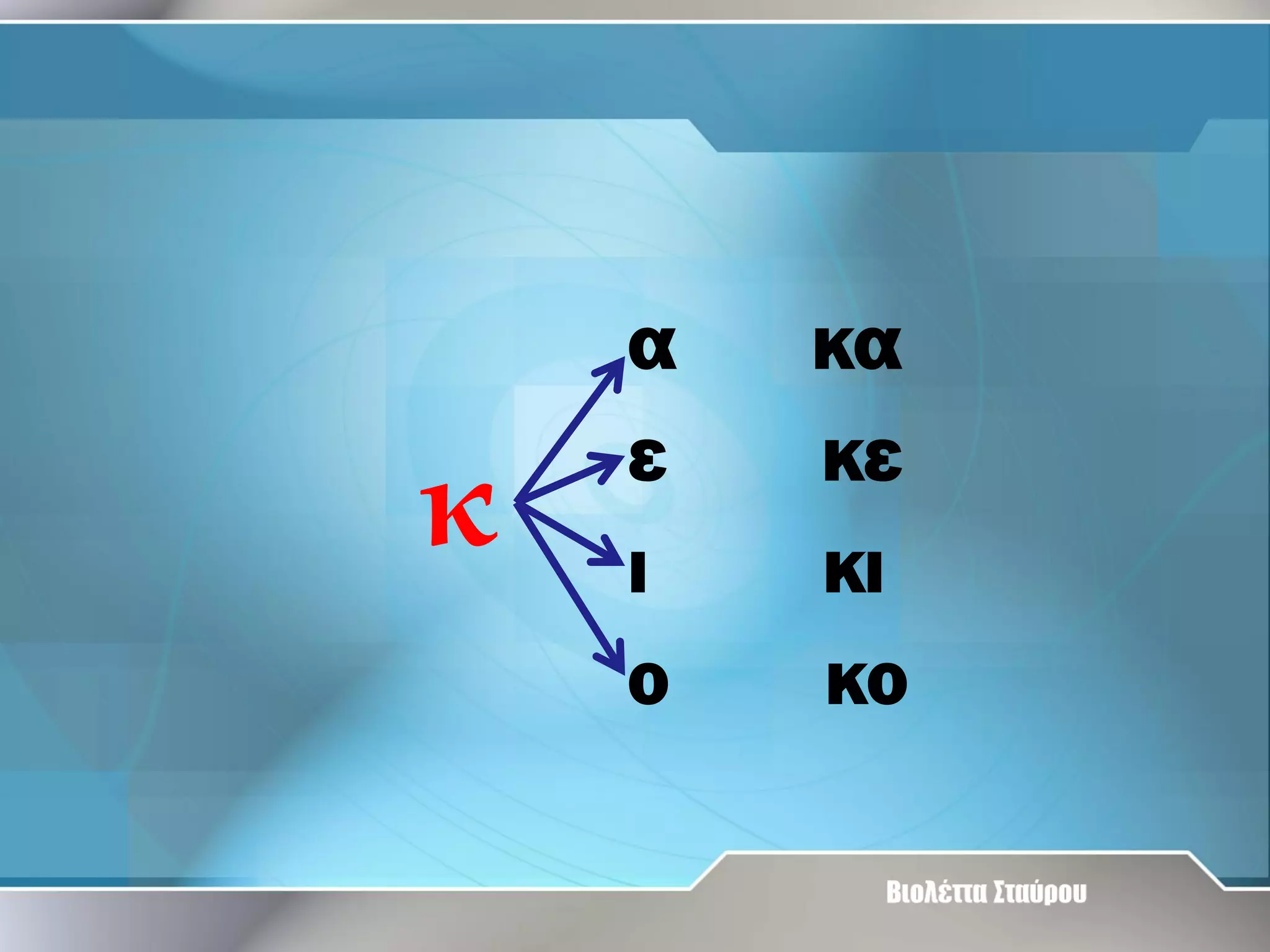 κ

α
ε
ι
ο

κα
κε
κι
κο

 
