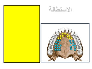 التجويد المصور للشيخ أيمن السويد