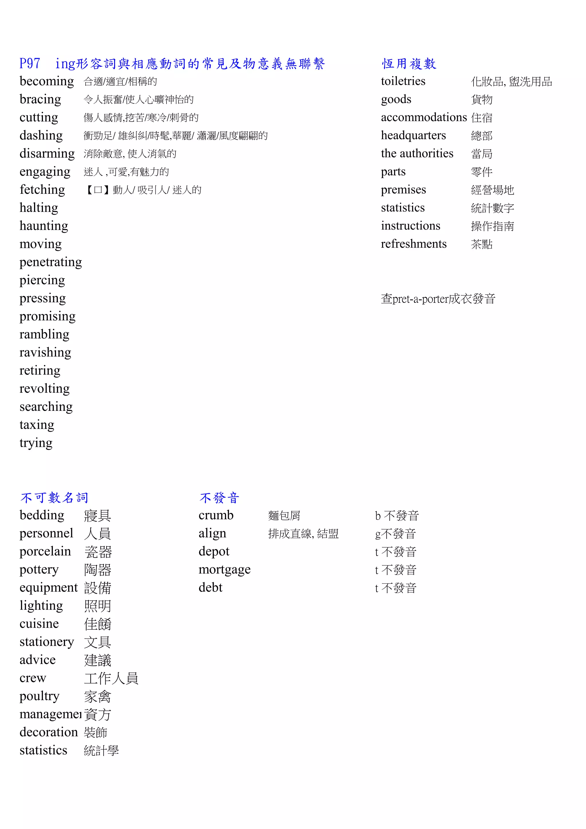 P97 ing形容詞與相應動詞的常見及物意義無聯繫 恆用複數
becoming 合適/適宜/相稱的 toiletries 化妝品, 盥洗用品
bracing 令人振奮/使人心曠神怡的 goods 貨物
cutting 傷人感情,挖苦/寒冷/刺骨的 accommodations 住宿
dashing 衝勁足/ 雄糾糾/時髦,華麗/ 瀟灑/風度翩翩的 headquarters 總部
disarming 消除敵意, 使人消氣的 the authorities 當局
engaging 迷人 ,可愛,有魅力的 parts 零件
fetching 【口】動人/ 吸引人/ 迷人的 premises 經營場地
halting statistics 統計數字
haunting instructions 操作指南
moving refreshments 茶點
penetrating
piercing
pressing 查pret-a-porter成衣發音
promising
rambling
ravishing
retiring
revolting
searching
taxing
trying
不可數名詞 不發音
bedding 寢具 crumb 麵包屑 b 不發音
personnel 人員 align 排成直線, 結盟 g不發音
porcelain 瓷器 depot t 不發音
pottery 陶器 mortgage t 不發音
equipment 設備 debt t 不發音
lighting 照明
cuisine 佳餚
stationery 文具
advice 建議
crew 工作人員
poultry 家禽
management資方
decoration 裝飾
statistics 統計學
 
