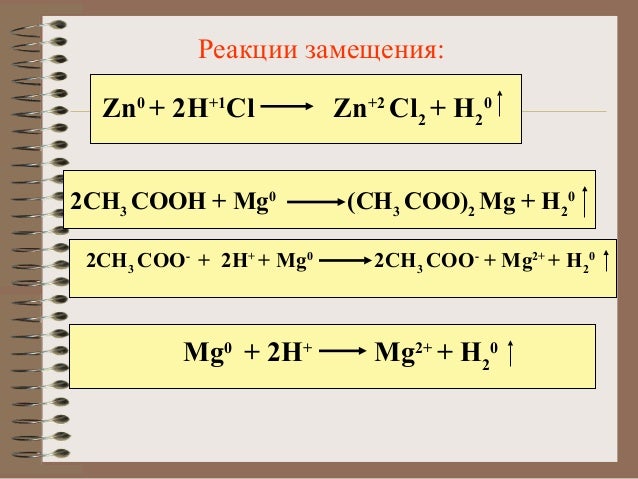 впишите в схемы химических реакций недостающие формулы веществ mg no3. вставьте в схемы химических реакций недостающие формулы. формула уравнения реакции. формулы только оксидов приведены в ряду. формулы химических уравнений.