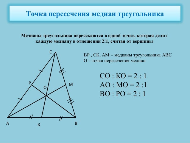 Рис око модуль гиа