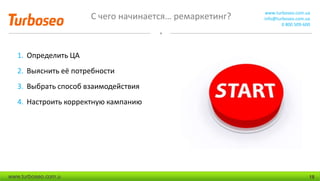 С чего начинается… ремаркетинг? www.turboseo.com.ua
info@turboseo.com.ua
0 800 509-600
www.turboseo.com.u 18
1. Определить ЦА
2. Выяснить её потребности
3. Выбрать способ взаимодействия
4. Настроить корректную кампанию
 
