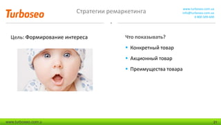 Стратегии ремаркетинга www.turboseo.com.ua
info@turboseo.com.ua
0 800 509-600
www.turboseo.com.u 21
Цель: Формирование интереса Что показывать?
 Конкретный товар
 Акционный товар
 Преимущества товара
 