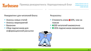 Пример ремаркетинга: Корпоративный блог www.turboseo.com.ua
info@turboseo.com.ua
0 800 509-600
www.turboseo.com.u 26
Ремаркетинг для читателей блога:
 Анонсы новых статей
 Анонсы мероприятий
 Вакансии
 Сбор подписчиков для
информационной рассылки
Результаты:
 Стоимость клика 50%, чем на
поиске
 200 читателей ежемесячно
 45% подписчиков ежемесячно
 