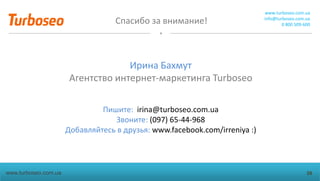 Спасибо за внимание!
Ирина Бахмут
Агентство интернет-маркетинга Turboseo
Пишите: irina@turboseo.com.ua
Звоните: (097) 65-44-968
Добавляйтесь в друзья: www.facebook.com/irreniya :)
28
www.turboseo.com.ua
info@turboseo.com.ua
0 800 509-600
www.turboseo.com.ua
 