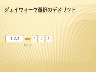 ジェイウォーク選択のデメリット
1,2,3 1 2 3
split
 
