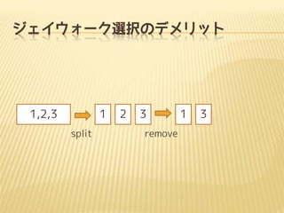 ジェイウォーク選択のデメリット
1,2,3 1 2 3 1 3
split remove
 