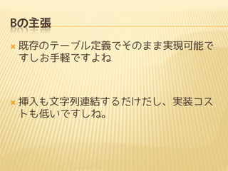 Bの主張
 既存のテーブル定義でそのまま実現可能で
すしお手軽ですよね
 挿入も文字列連結するだけだし、実装コス
トも低いですしね。
 