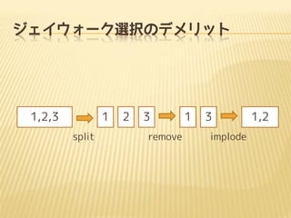 ジェイウォーク選択のデメリット
1,2,3 1 2 3 1 3 1,2
split remove implode
 