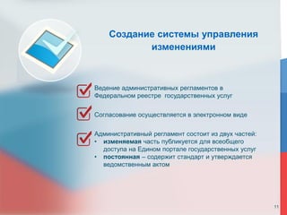 11
Создание системы управления
изменениями
Ведение административных регламентов в
Федеральном реестре государственных услуг
Согласование осуществляется в электронном виде
Административный регламент состоит из двух частей:
• изменяемая часть публикуется для всеобщего
доступа на Едином портале государственных услуг
• постоянная – содержит стандарт и утверждается
ведомственным актом
11
 