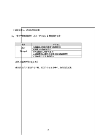 ＊如篇幅不足，請自行增加頁數
5、 報名單位有關訓練【設計「Design」】構面運作情形
請依上述評分項目依序撰寫
(相關佐證資料應提供電子 ，並儲存於電子光 中，無須提供紙本檔 碟 )
構面 評分項目
設計
(Design)
7.訓練需求相關的職能分析與應用
8.訓練方案的系統設計
9.利益關係人的參與過程
10.訓練 品或服務的採購程序及甄選標準產
11.訓練與目標需求的結合
26
 