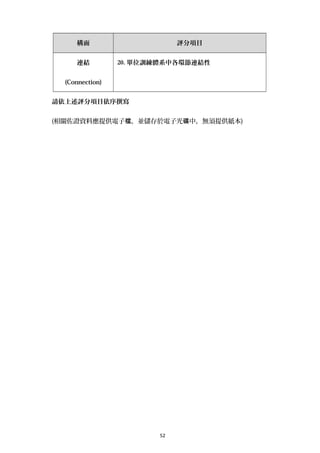 構面 評分項目
連結
(Connection)
20. 單位訓練體系中各環節連結性
請依上述評分項目依序撰寫
(相關佐證資料應提供電子 ，並儲存於電子光 中，無須提供紙本檔 碟 )
52
 