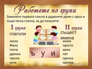 ласка
Жана
топче
дренка
треска
кепе
Заменете първата гласна в дадените думи с една и
съща тясна гласна, за да получите:
глаголи .същест
имена
може
прости
мека
пет
пречка
крепка
ъ у и
 