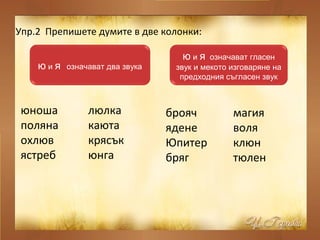 Упр.2 Препишете думите в две колонки:
ю и я означават два звука
ю и я означават гласен
звук и мекото изговаряне на
предходния съгласен звук
юноша
поляна
охлюв
ястреб
люлка
каюта
крясък
юнга
брояч
ядене
Юпитер
бряг
магия
воля
клюн
тюлен
 