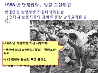 1988 년 단체협약 , 임금 교섭위원
현대엔진 농성투쟁 지원대책위원장
( 현대차 노동자들의 자발적 동참 남목고개를 넘
다 )
●1988 년 직권조인 교섭 서명거부
● 현장에 와서 라인정지 집회 , 직권조인
폭로
●1 대 집행부 불신임 투쟁 도화선
●노사협조노선 반대 , 연대투쟁 앞장 섬 .
 