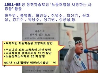 1991~95 년 정책학습모임 ‘노동조합을 사랑하는 사
람들’ 활동
하부영 , 홍영출 , 하인규 , 전명수 , 이신기 , 금효
섭 , 김기수 , 박남수 , 성기원 , 심운섭 등
● 독자적인 회원학습용 교양자료 발간
● 우리나라 최초 노동용어 사전 발행
● 교양학습용 정책자료집 12 권 발간
● 노동정책소식자료 26 회 발행
●93 년 5 대 집행부 임원선거 출마 - 낙
선
 