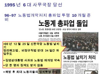 1995 년 6 대 사무국장 당선
96~97 Ƹ동법개악저지 총파업 투쟁 10 개월 준
비
●96 년 12 월 25 일 신한국당 Ƹ동법 날치
기
정리해고법 , 비정규직법 반대 34 일간 파
업주도
● 김영삼대통령 사과와 Ƹ동법 재개정 약속
● 단 한 명의 징계도 받지 않음
● 해방 후 최대 노동자들의 정치투쟁 선도
 