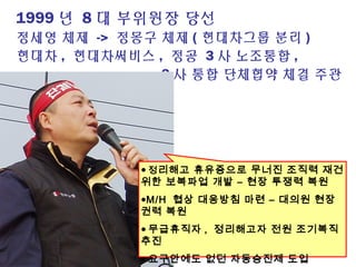 1999 년 8 대 부위원장 당선
정세영 체제 -> 정몽구 체제 ( 현대차그룹 분리 )
현대차 , 현대차써비스 , 정공 3 사 노조통합 ,
3 사 통합 단체협약 체결 주관
● 정리해고 휴유증으로 무너진 조직력 재건
위한 보복파업 개발 – 현장 투쟁력 복원
●M/H 협상 대응방침 마련 – 대의원 현장
권력 복원
● 무급휴직자 , 정리해고자 전원 조기복직
추진
● 요구안에도 없던 자동승진제 도입
 