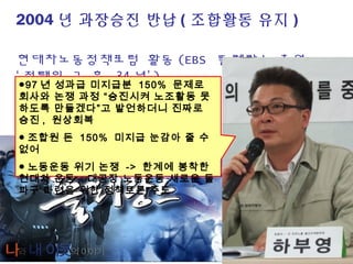 2004 년 과장승진 반납 ( 조합활동 유지 )
현대차노동정책포럼 활동 (EBS 똘레랑스 출연 -
‘ 전태일 그 후 34 년’ )
●97 년 성과급 미지급분 150% 문제로
회사와 논쟁 과정 “승진시켜 노조활동 못
하도록 만들겠다”고 발언하더니 진짜로
승진 , 원상회복
● 조합원 돈 150% 미지급 눈감아 줄 수
없어
● 노동운동 위기 논쟁 -> 한계에 봉착한
현대차 운동 , 대공장 노동운동 새로운 돌
파구 마련을 위한 정책토론 주도
 