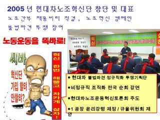 2005 년 현대차노조혁신단 창단 및 대표
노조간부 채용비리 척결 , 노조혁신 캠페인
불법파견 투쟁 참여
● 현대차 불법파견 정규직화 투쟁기획단
●비정규직 조직화 전국 순회 강연
●현대차노조운동혁신토론회 주도
●1 공장 윤리강령 제정 / 규율위원회 제
안
 